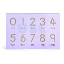 Writing Numbers