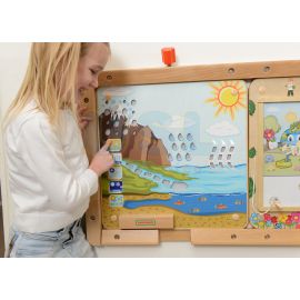 The Water Cycle