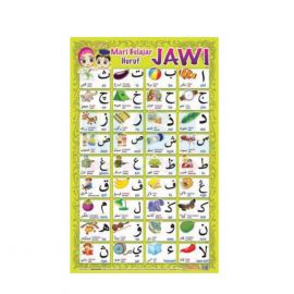 Poster - Mari  Belajar Huruf Jawi