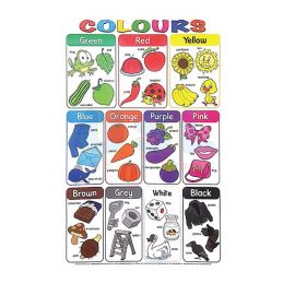 Poster - Colour