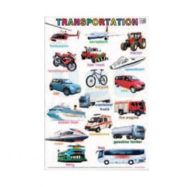 Poster - Transportation