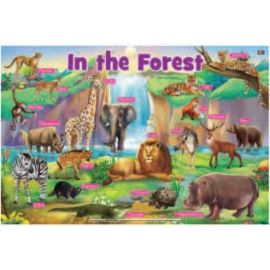 Poster - In The Forest