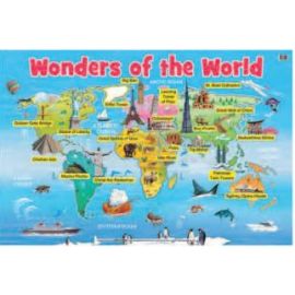 Poster - Wonder of the World
