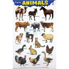 Poster - Farm Animals