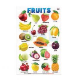 Poster- Fruit