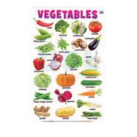Poster - Vegetable