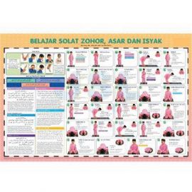 Poster - Belajar Solat Subuh &  Maghrib (L)