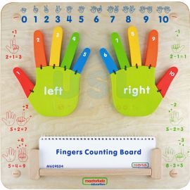 Fingers Counting Board