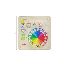 Emotions Management
