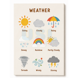 Canvas - Weather