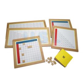 Multiplication Working Chart
