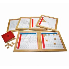 Addition Working Chart