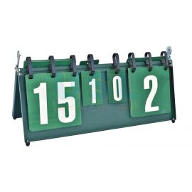 Scoreboard