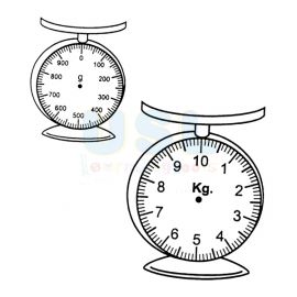 Weighing Scale