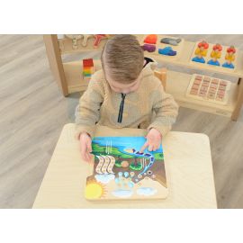 Water Cycle Handy Learning Board