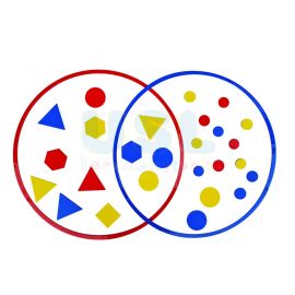 Venn Diagram Circles