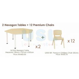 Tables & Chairs Package 8