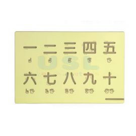 Writing Chinese Numbers