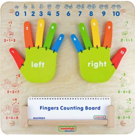 Fingers Counting Board