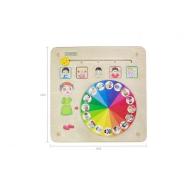 Emotions Management