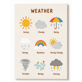 Canvas - Weather