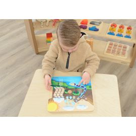 Water Cycle Handy Learning Board