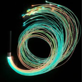 Hand Held UV Fiber Optics