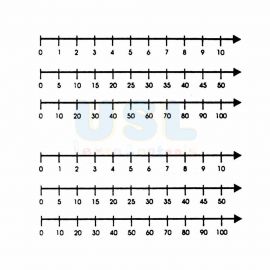 Number Scale Image One Stop School Supplies | USL Learning Tools Number Scale Premium ...