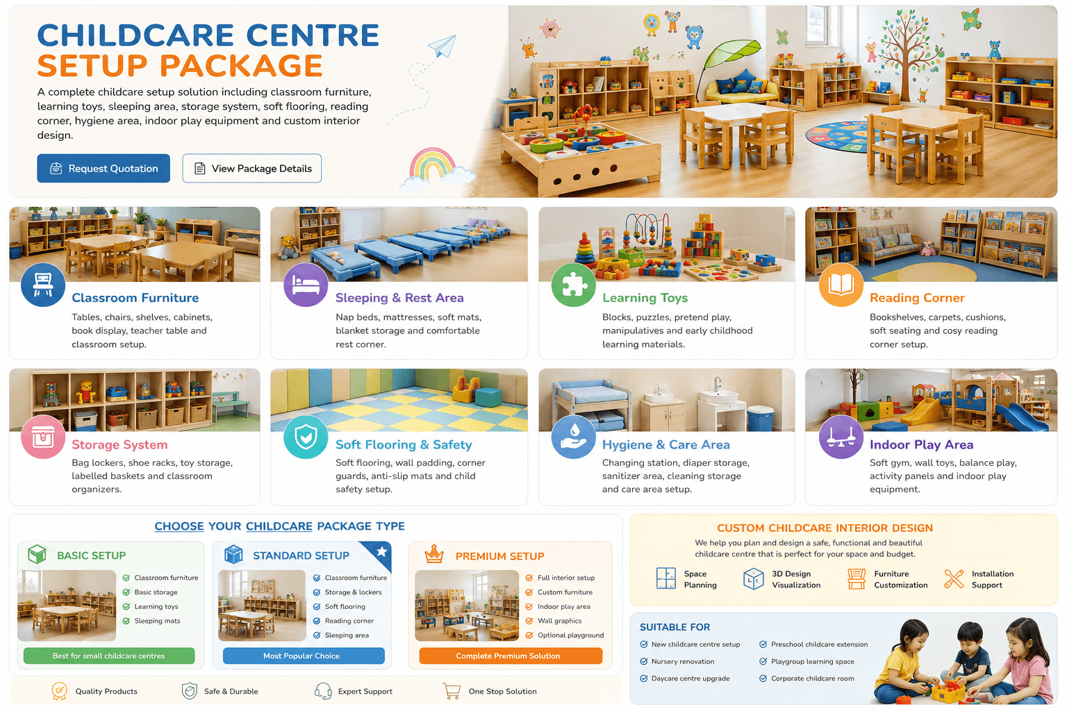 Complete Childcare Package Overview by USL Educational Supplies